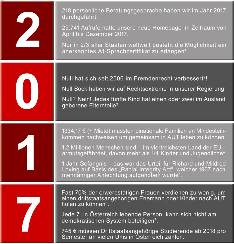 2017 Grafik u Text copy